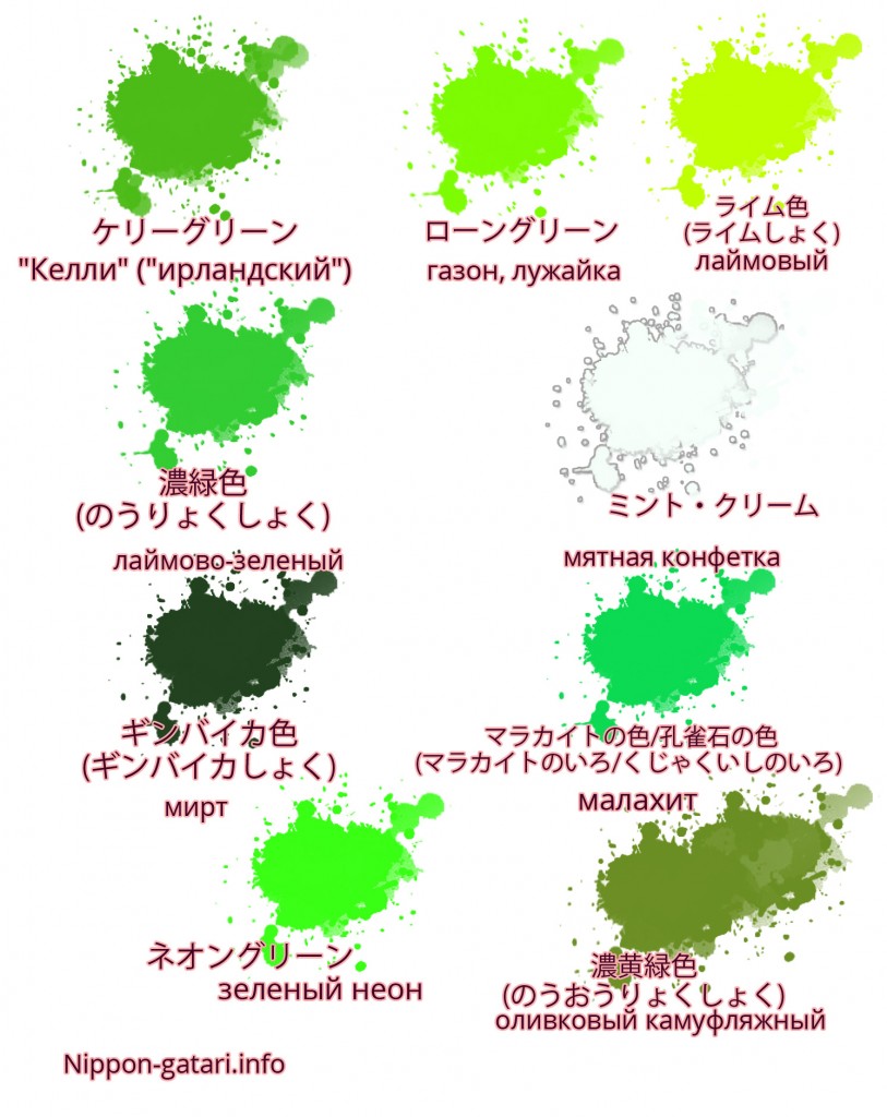 Цвета и оттенки на японском языке