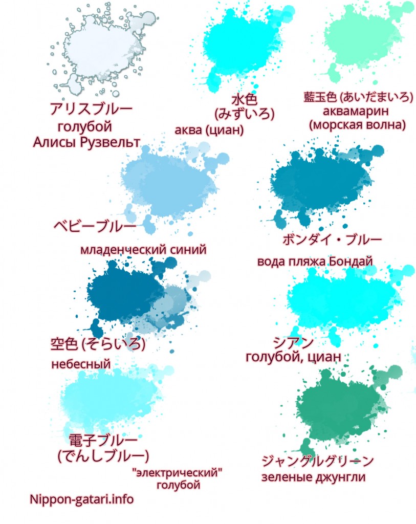 Цвета и оттенки на японском языке