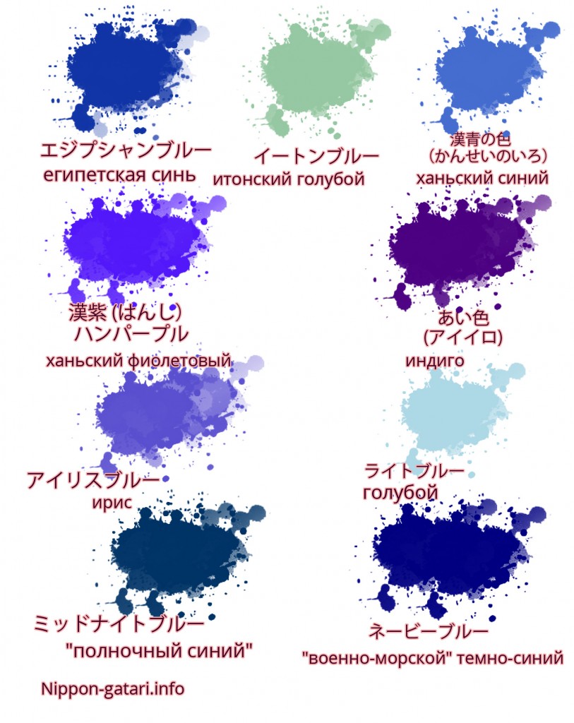 Цвета и оттенки на японском языке