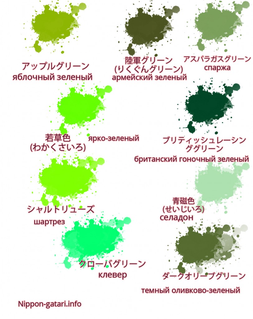 Цвета и оттенки на японском языке