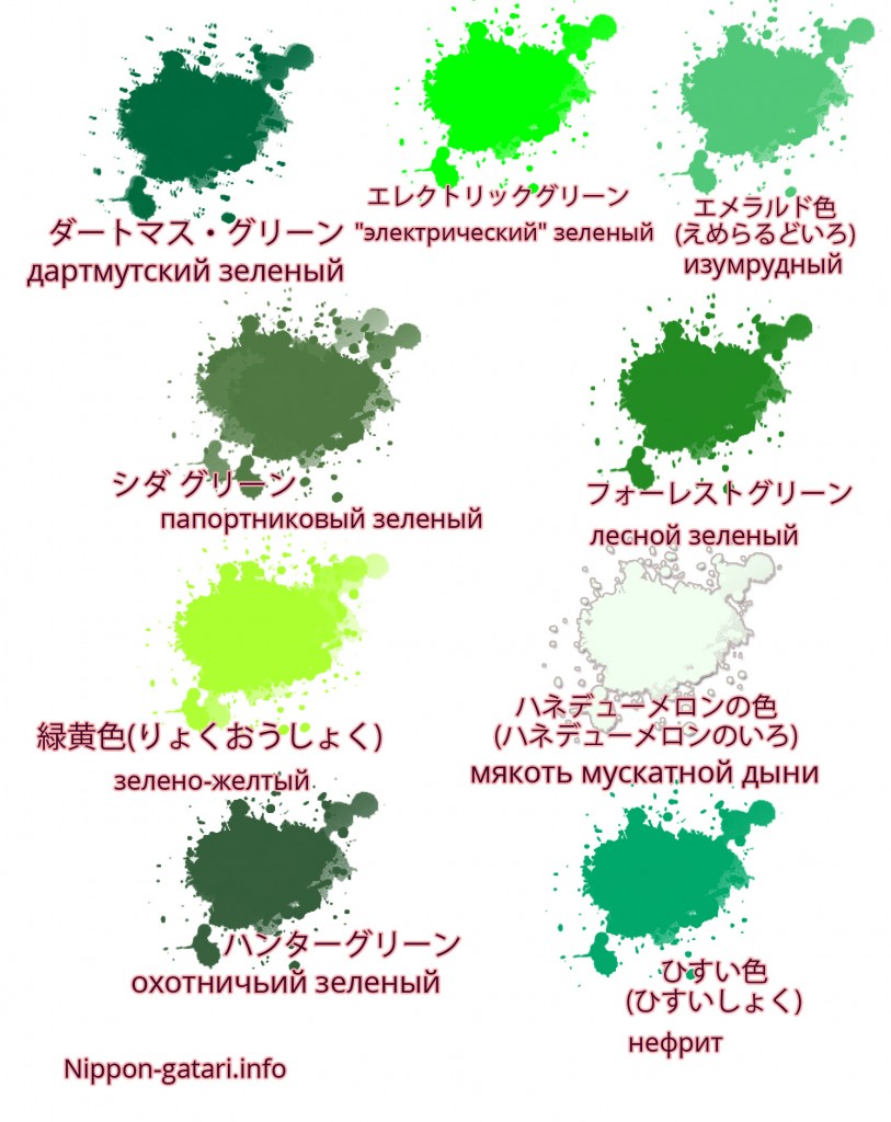 Цвета и оттенки на японском языке