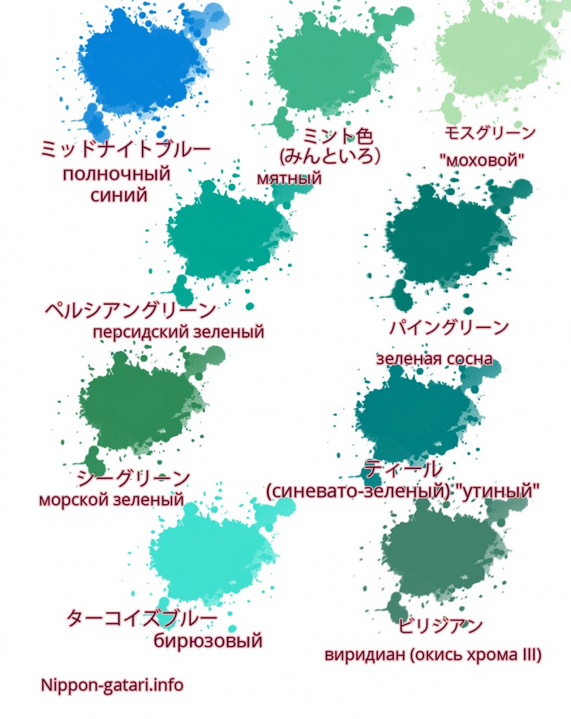 Цвета и оттенки на японском языке